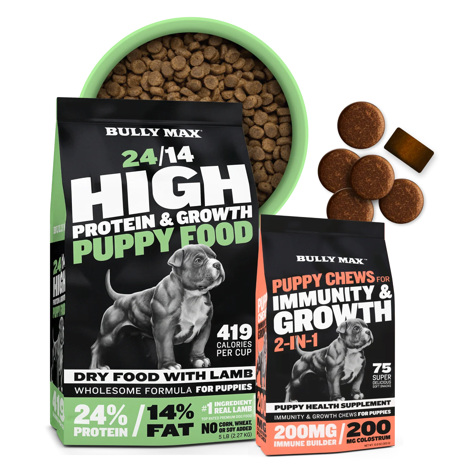 Top Rated Products